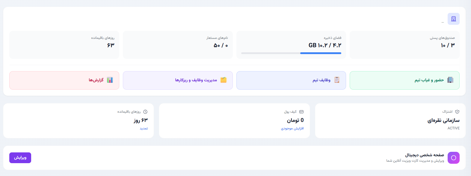صفحه اصلی داشبورد سازمانی